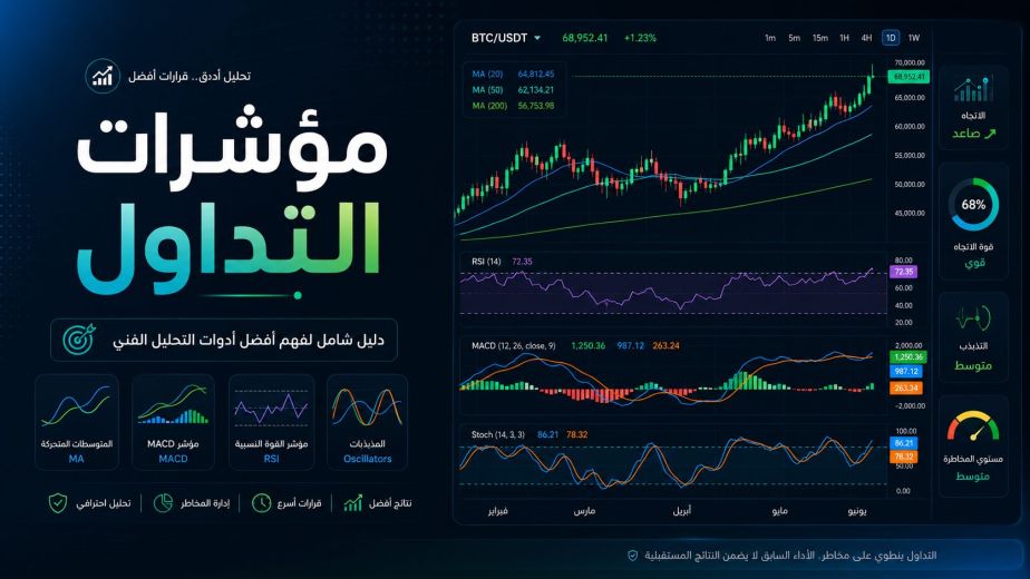 مؤشرات التداول