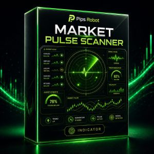 Pips Robot Market Pulse Scanner